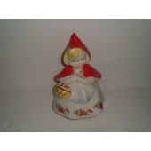 Little Red Riding Hood Closed Basket Cookie Jar by Hull. Marked: "LRRH PatDes 135889". Manufacture date is unknown. The jar is from a private collection and is in excellent condition.